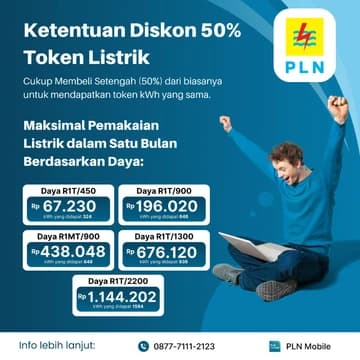 Diskon 50% dari PLN: Wujud Empati Pemerintah untuk Meringankan Beban Rakyat