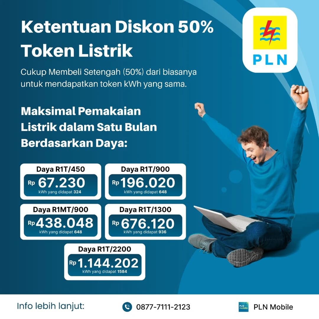 Diskon 50% dari PLN: Wujud Empati Pemerintah untuk Meringankan Beban Rakyat