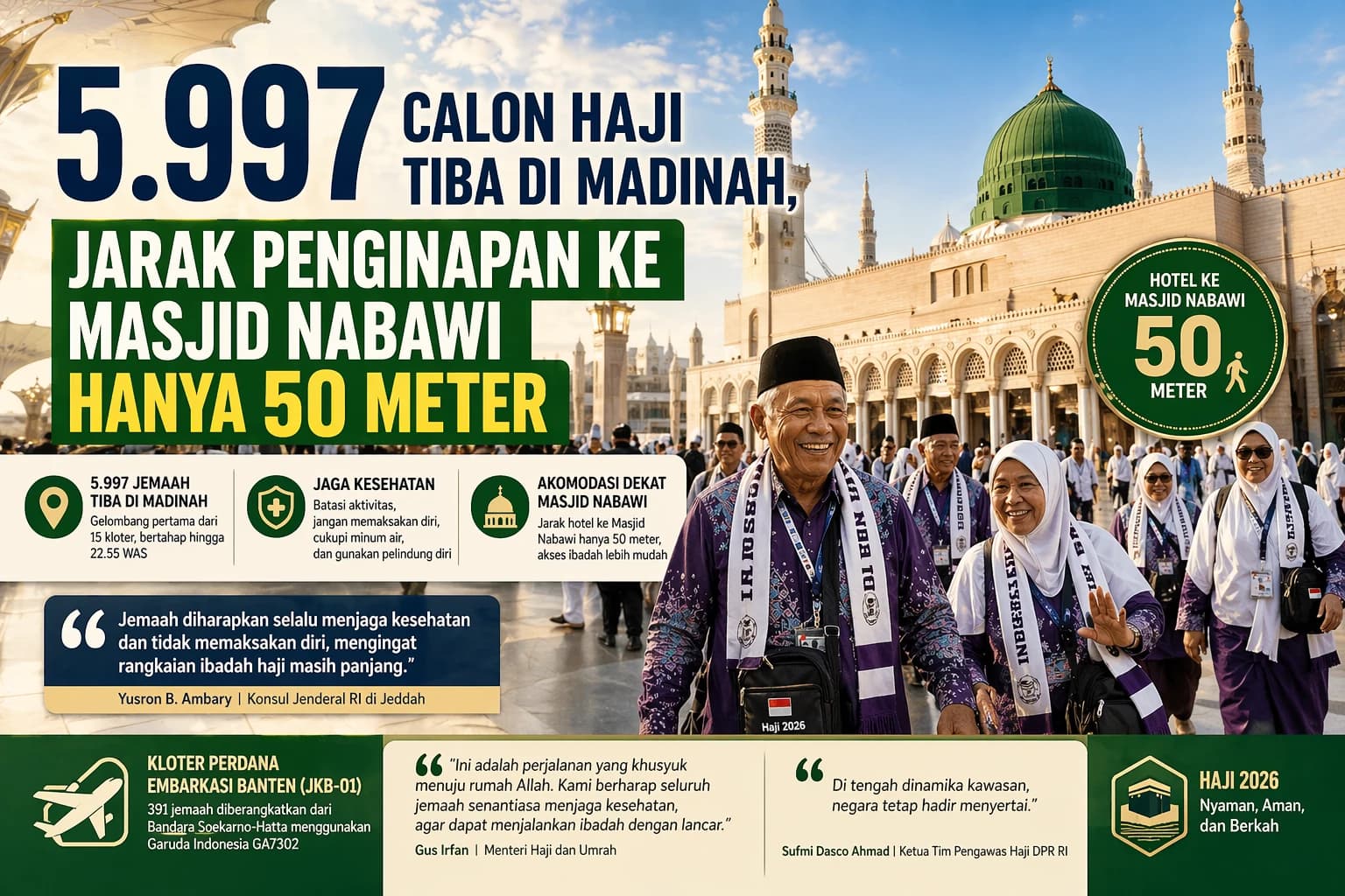 Sebanyak 5.997 calon haji asal Indonesia telah tiba di Madinah, Arab Saudi, sebagai bagian dari gelombang pertama kedatangan jemaah haji tahun 2026.